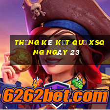 THỐNG KÊ KẾT QUẢ XSQNG ngày 23