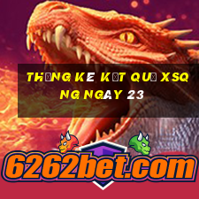 THỐNG KÊ KẾT QUẢ XSQNG ngày 23