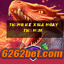 Thống kê XSLA ngày thứ năm