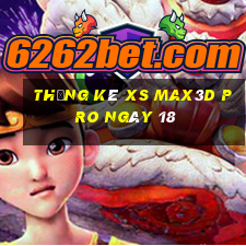 Thống kê xs Max3D Pro ngày 18