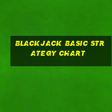 blackjack basic strategy chart