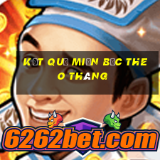 kết quả miền bắc theo tháng