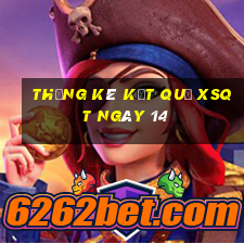 THỐNG KÊ KẾT QUẢ XSQT ngày 14