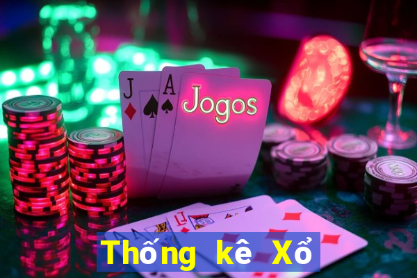 Thống kê Xổ Số an giang ngày 18