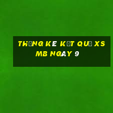 THỐNG KÊ KẾT QUẢ XSMB ngày 9