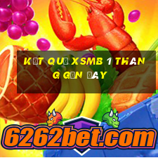 kết quả xsmb 1 tháng gần đây