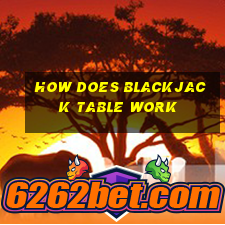 how does blackjack table work