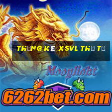 Thống kê XSVL thứ tư