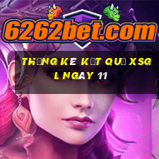 THỐNG KÊ KẾT QUẢ XSGL ngày 11