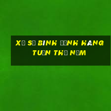 xổ số bình định hàng tuần thứ năm