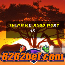 Thống kê XSBD ngày 15