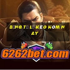 bảng tỷ lệ kèo hôm nay