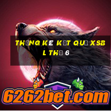 THỐNG KÊ KẾT QUẢ XSBL Thứ 6