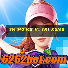 thống kê vị trí xsmb