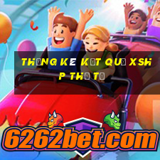 THỐNG KÊ KẾT QUẢ XSHP thứ tư