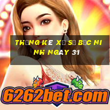 Thống kê Xổ Số bắc ninh ngày 31