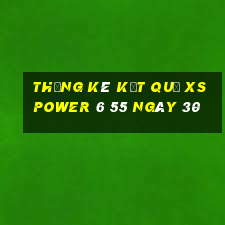 THỐNG KÊ KẾT QUẢ XS power 6 55 ngày 30