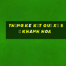 thống kê kết quả xổ số khánh hòa