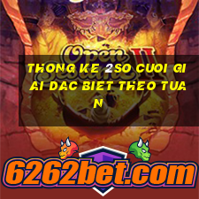 thong ke 2so cuoi giai dac biet theo tuan