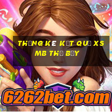 THỐNG KÊ KẾT QUẢ XSMB thứ bảy