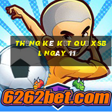 THỐNG KÊ KẾT QUẢ XSBL ngày 11