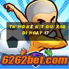 THỐNG KÊ KẾT QUẢ XSBDI ngày 17