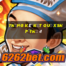 THỐNG KÊ KẾT QUẢ XSHP Thứ 4