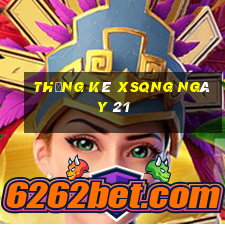 Thống kê XSQNG ngày 21