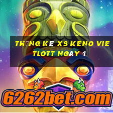 Thống kê XS Keno Vietlott ngày 1