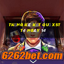 THỐNG KÊ KẾT QUẢ XSTT4 ngày 14