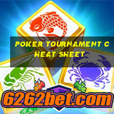 poker tournament cheat sheet