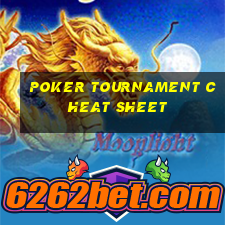 poker tournament cheat sheet