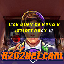 Lịch quay XS Keno Vietlott ngày 14