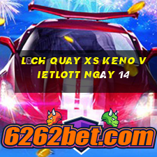 Lịch quay XS Keno Vietlott ngày 14