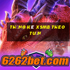 thống kê xsmb theo tuần