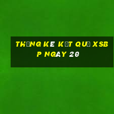 THỐNG KÊ KẾT QUẢ XSBP ngày 20