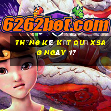 THỐNG KÊ KẾT QUẢ XSAG ngày 17