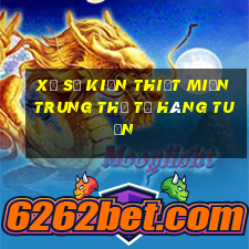 xổ số kiến thiết miền trung thứ tư hàng tuần