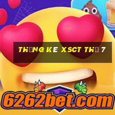 Thống kê XSCT Thứ 7