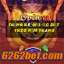 thống kê giải đặc biệt theo năm tháng