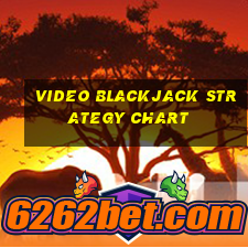 video blackjack strategy chart