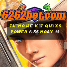 THỐNG KÊ KẾT QUẢ XS power 6 55 ngày 13