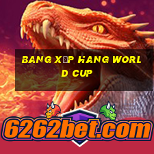 bang xếp hang world cup