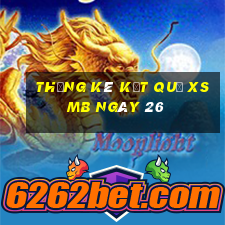 THỐNG KÊ KẾT QUẢ XSMB ngày 26