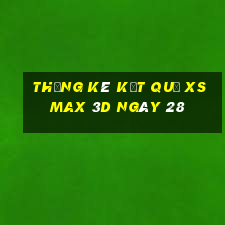 THỐNG KÊ KẾT QUẢ XS Max 3D ngày 28