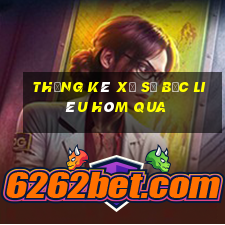 Thống kê xổ số Bạc Liêu Hôm qua