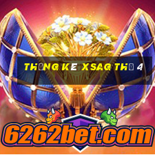 Thống kê XSAG Thứ 4