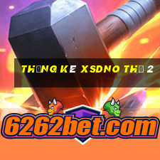 Thống kê XSDNO Thứ 2