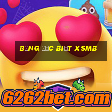 bảng đặc biệt xsmb