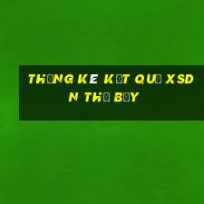 THỐNG KÊ KẾT QUẢ XSDN thứ bảy